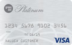 green dot secured credit card